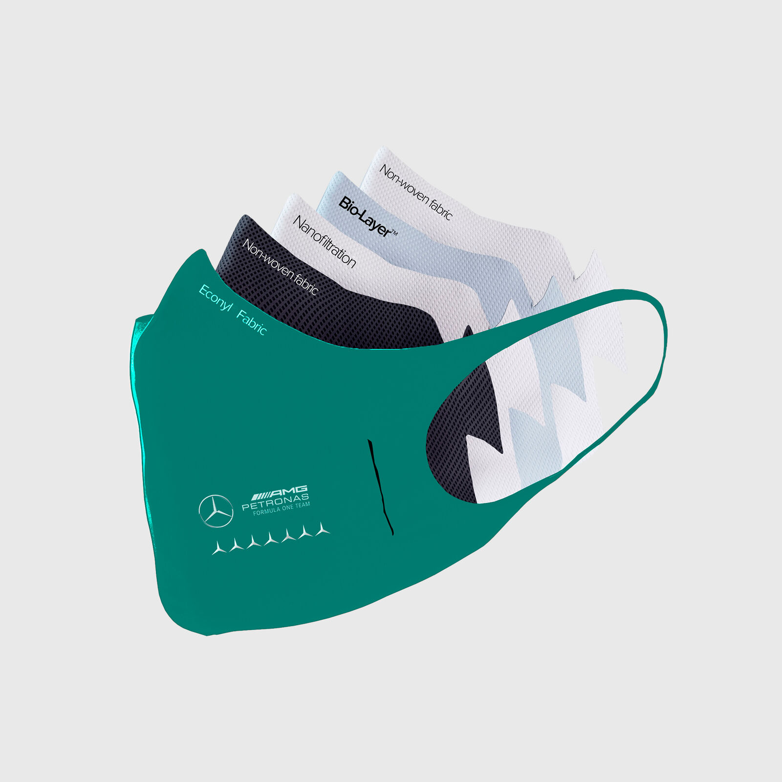 2020 F1 Constructeurskampioenschap Mondkapje Mercedes Amg Petronas Motorsport Fuel For Fans